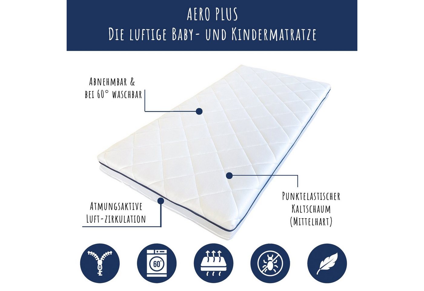 Kindermatratze AERO PLUS mit Ventilationsstreifen 60x120 70x140 80x160 80x180 90x200, Kids Collective, 10 cm hoch, Babymatratze Matratze für Babybett oder Kinde – Bild 2 von 4