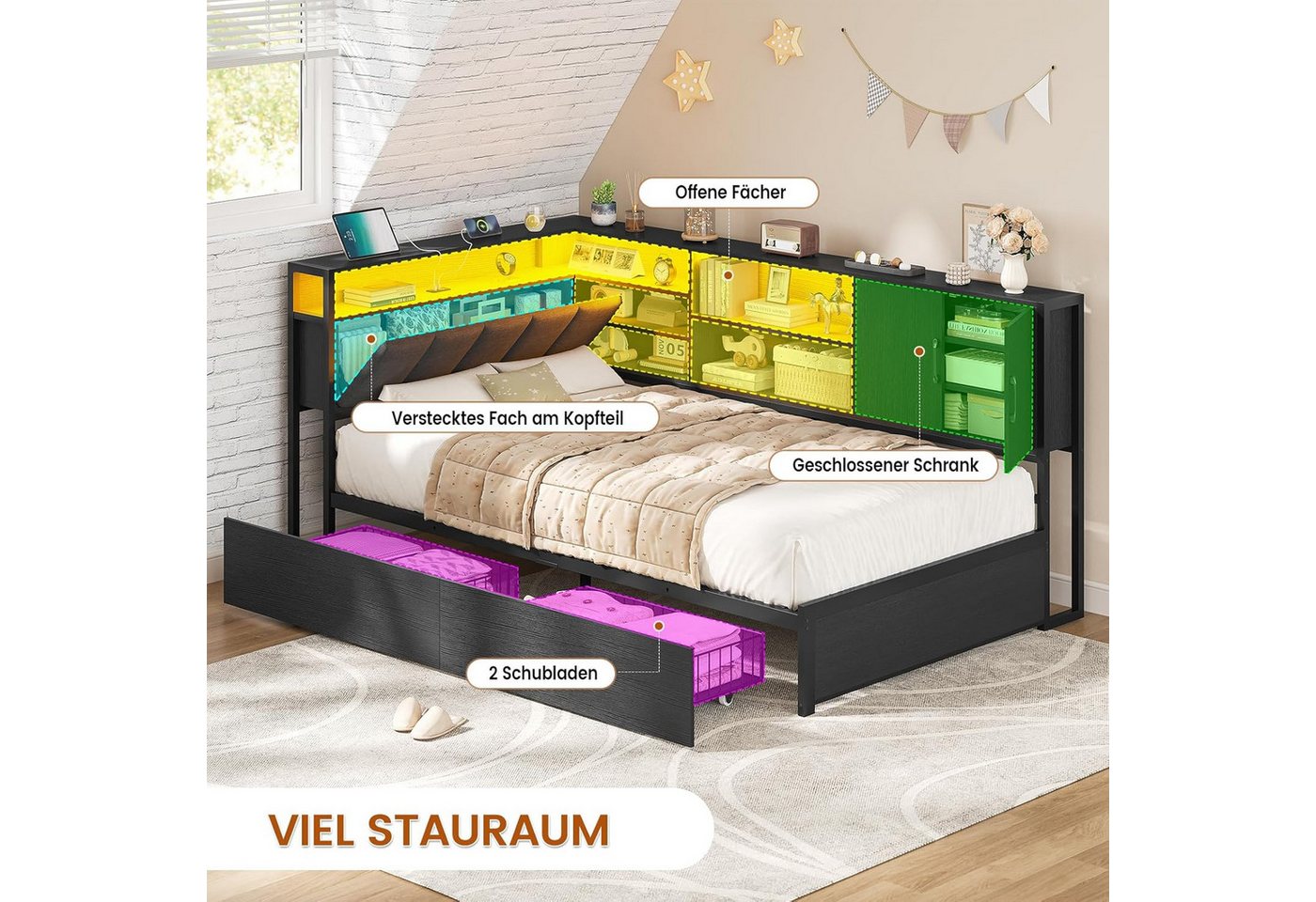KIMENICH Polsterbett Jugendbett, Schlafsofa mit LED-Beleuchtung und USB-Ladestation (1-tlg., Ohne Matratze), Tagesbett mit Lattenrost aus Metall und 2 Schublade – Bild 5 von 5