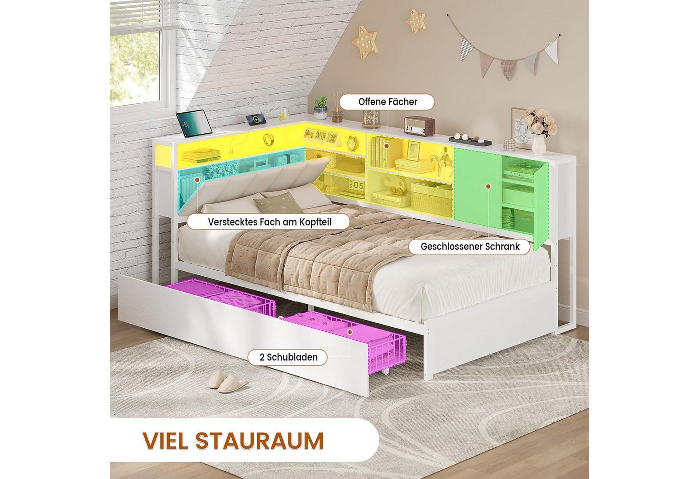 KIMENICH Polsterbett Jugendbett, Schlafsofa mit LED-Beleuchtung und USB-Ladestation (1-tlg., Ohne Matratze), Jugendbett Polsterbett mit Lattenrost aus Metall, 9 – Bild 5 von 5