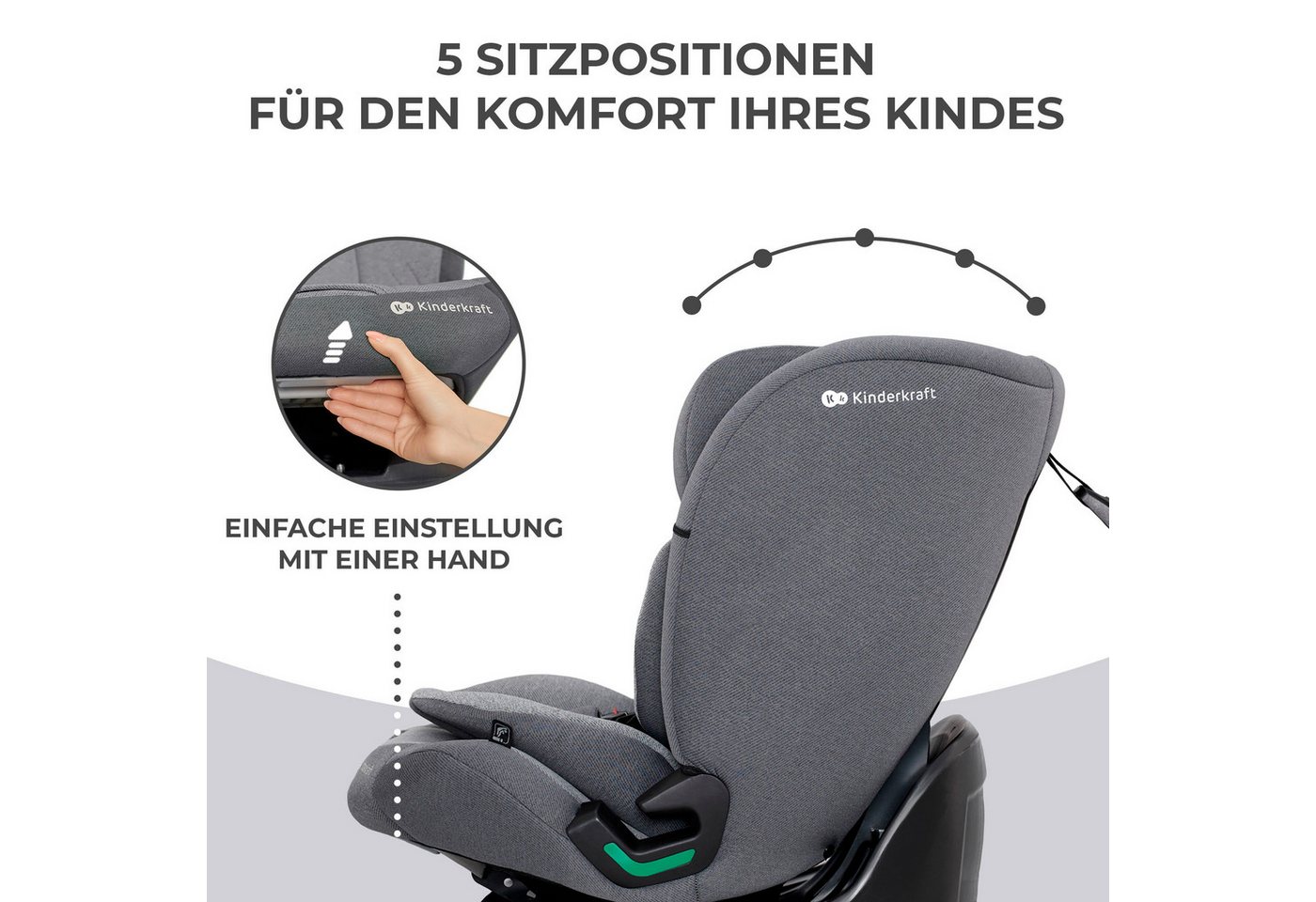 Kinderkraft Autokindersitz ONETO3 i-Size, ab: 15 Monaten, bis: 12 Jahren, ab: 76 cm, bis: 150 cm – Bild 5 von 5