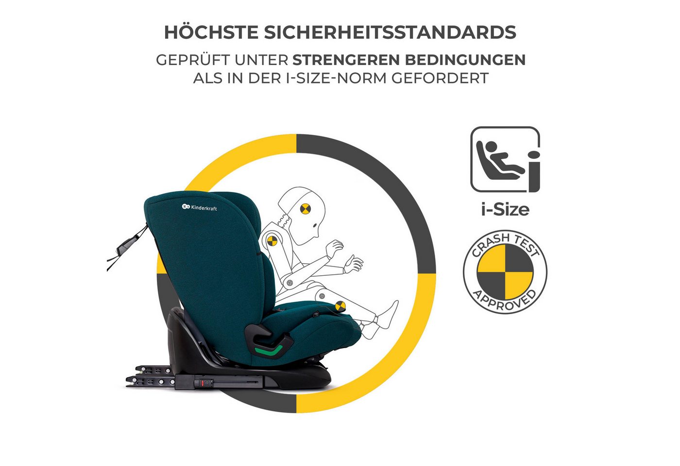 Kinderkraft Autokindersitz ONETO3 i-Size, ab: 15 Monaten, bis: 12 Jahren, ab: 76 cm, bis: 150 cm – Bild 2 von 5