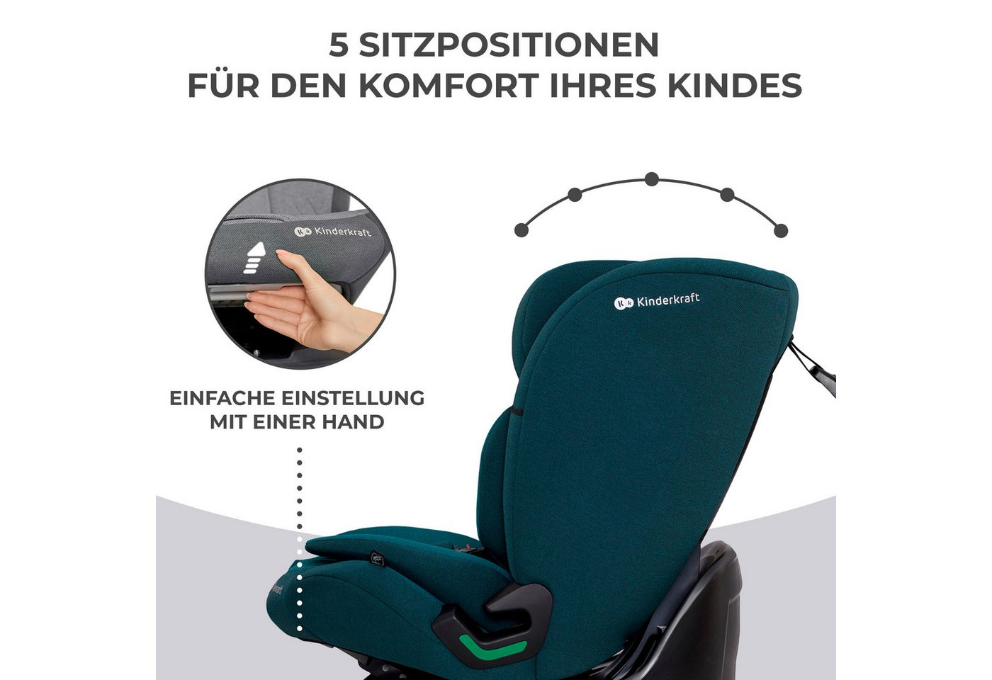 Kinderkraft Autokindersitz ONETO3 i-Size, ab: 15 Monaten, bis: 12 Jahren, ab: 76 cm, bis: 150 cm – Bild 5 von 5
