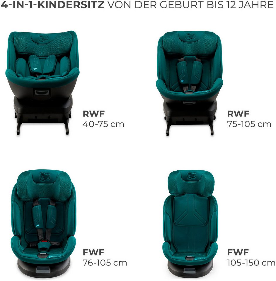 Kinderkraft Autokindersitz XPEDITION 3 i-Size, ab: Geburt, ab: 76 cm, bis: 105 cm, 360° – drehbarer Kindersitz – Bild 4 von 5
