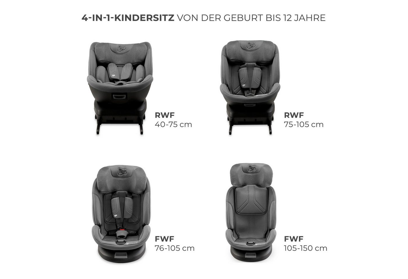 Kinderkraft Autokindersitz XPEDITION 3 i-Size, ab: Geburt, ab: 76 cm, bis: 105 cm, 360° – drehbarer Kindersitz – Bild 5 von 5