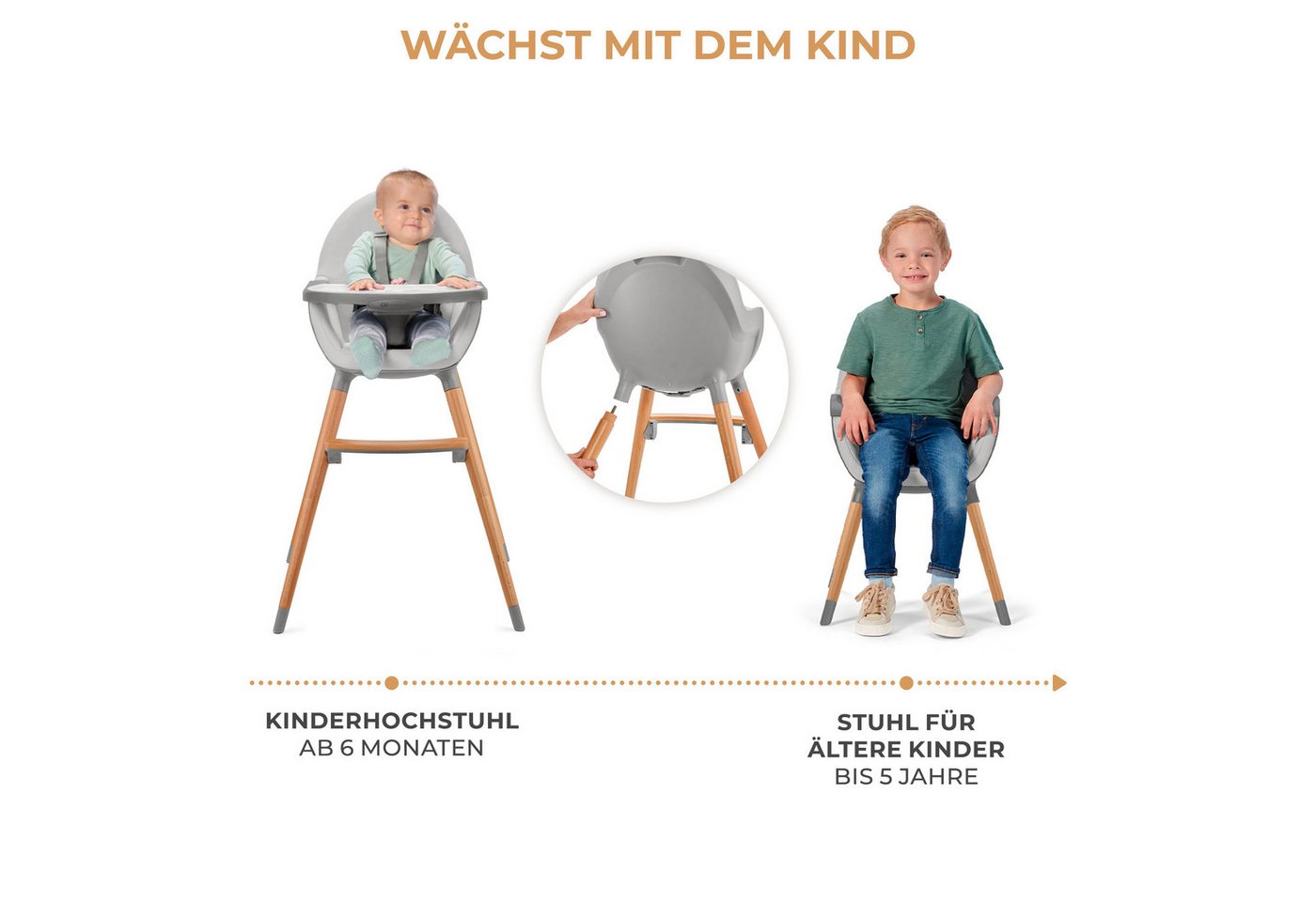 Kinderkraft Hochstuhl FINI 2 – Bild 4 von 5