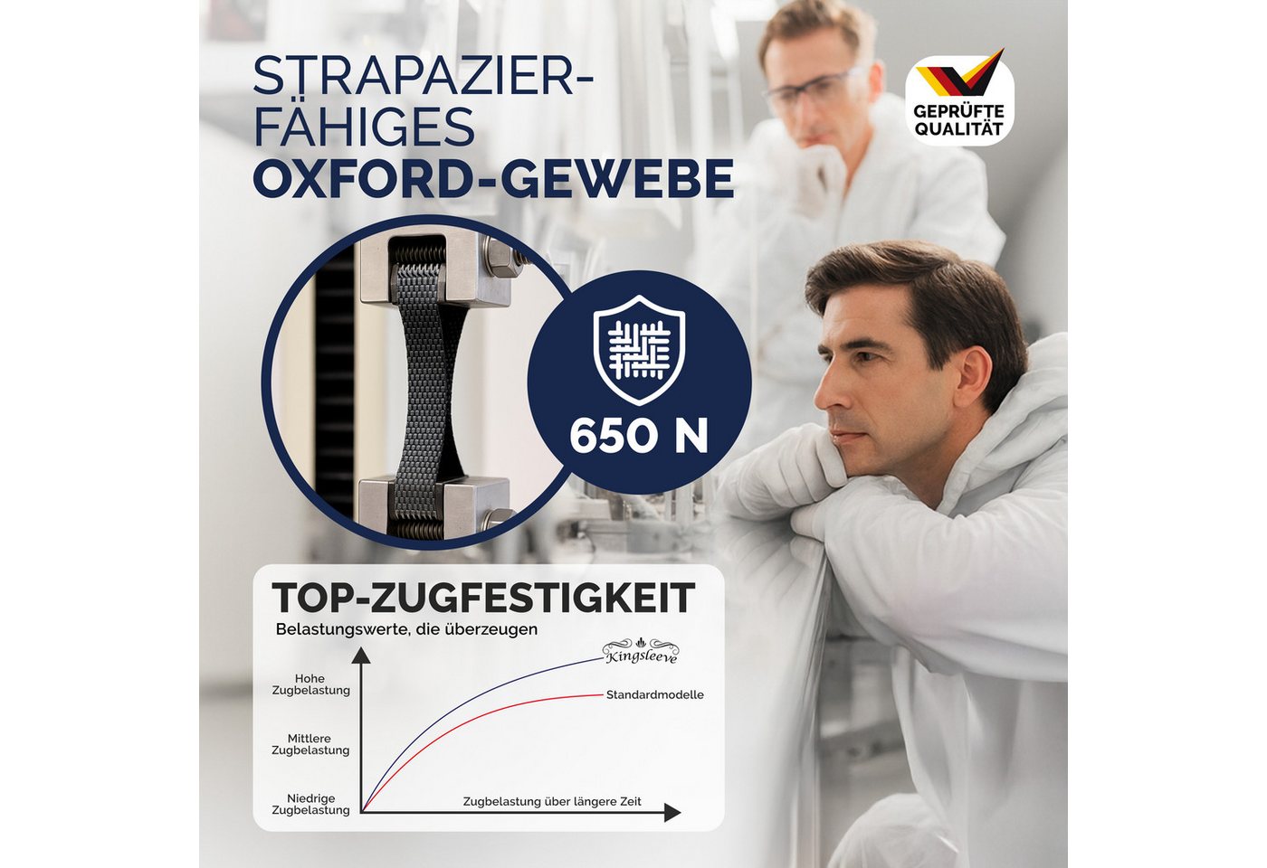 Kingsleeve Gartenmöbel-Schutzhülle, Wasserdicht Winterfest Abdeckplane Sitzgruppe Garten 125x63x74cm – Bild 5 von 5