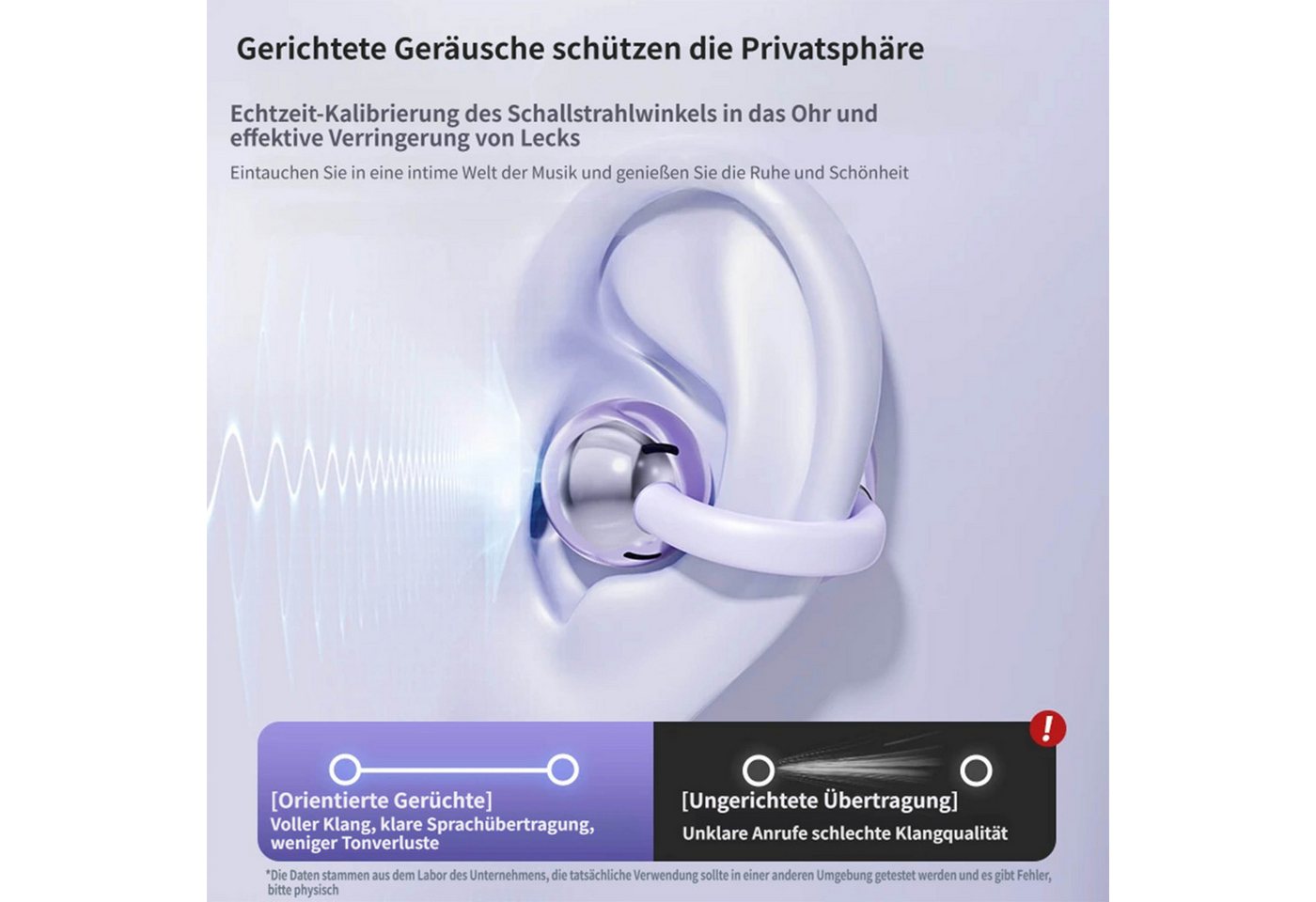 KINSI AI Übersetzer Kopfhörer Bluetooth, 140 Sprachen, Kabellos Headset Open-Ear-Kopfhörer (APP, Klare Sprachübertragung und lange Akkulaufzeit bis 60 Stunden) – Bild 3 von 5