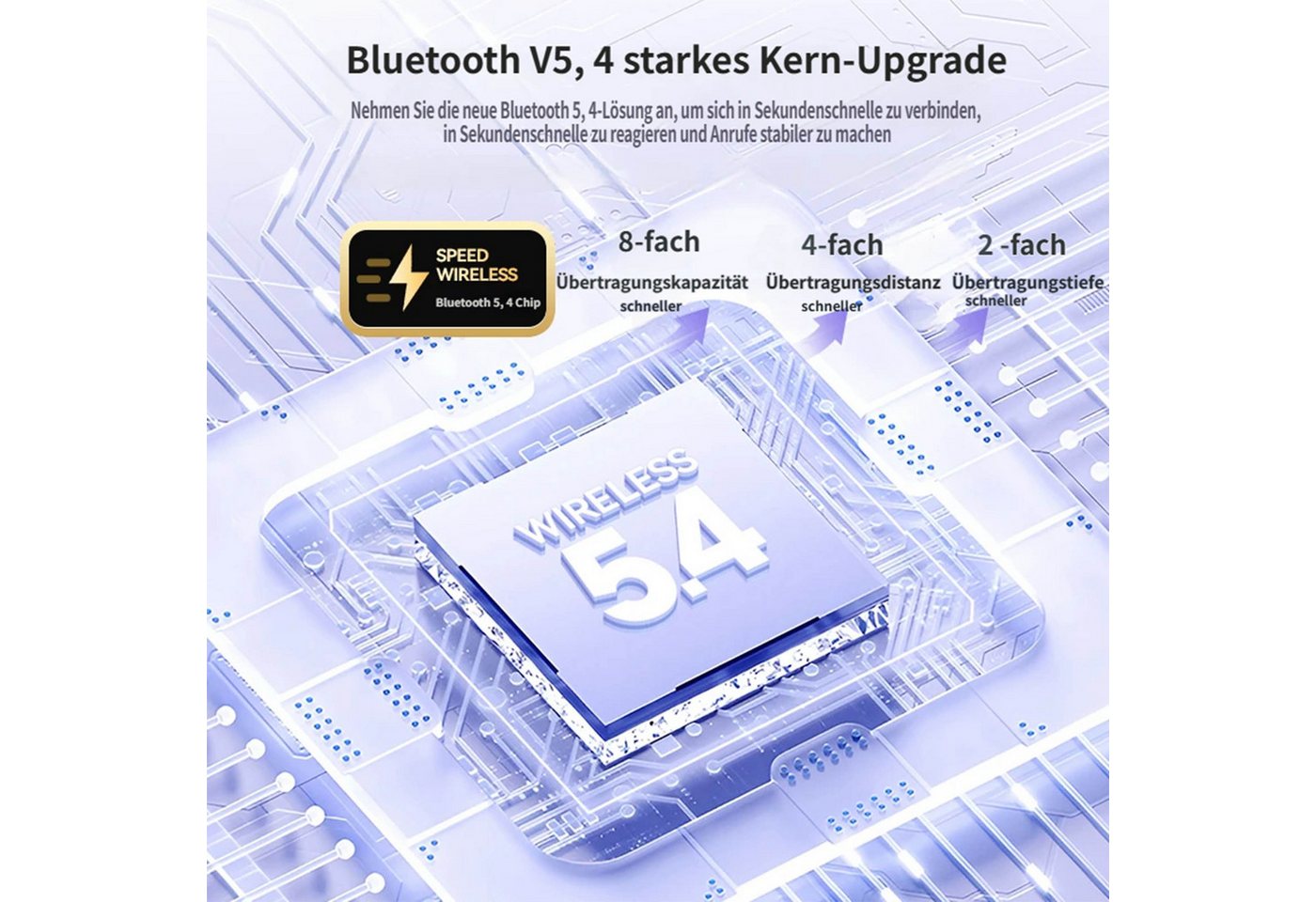 KINSI AI Übersetzer Kopfhörer Bluetooth, 140 Sprachen, Kabellos Headset Open-Ear-Kopfhörer (APP, Klare Sprachübertragung und lange Akkulaufzeit bis 60 Stunden) – Bild 5 von 5