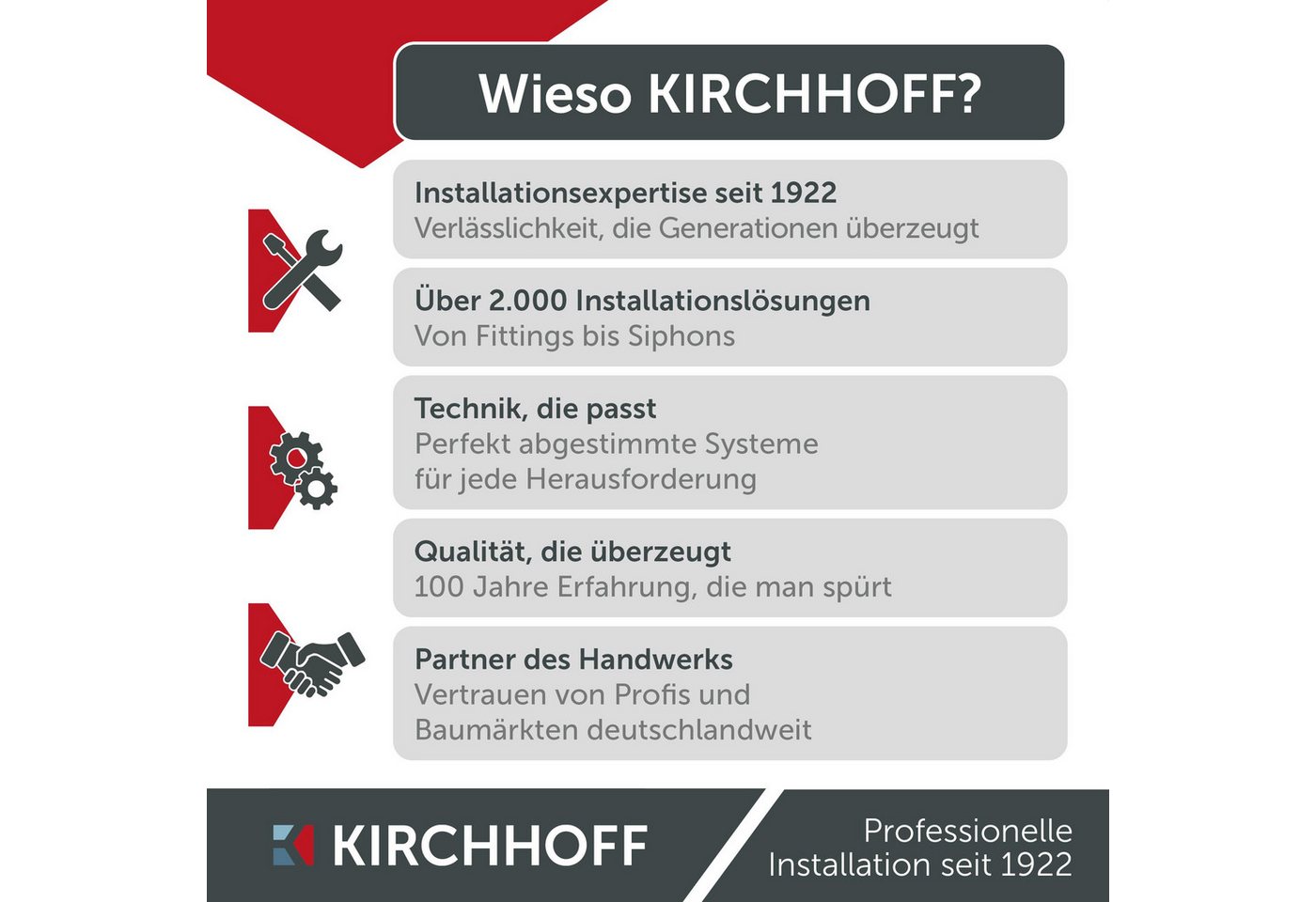 Kirchhoff PE-Rohr, Kaltwasserrohr, 20 mm, PE Rohr, Verlegerohr, Wasserleitung, Versorgungsleitung – Bild 5 von 5