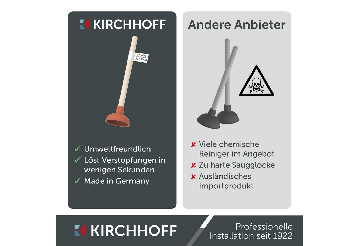 Kirchhoff Pümpel Ausgussreiniger, Ø 140 mm, mit Holzgriff, L: 11.5 cm – Bild 3 von 5