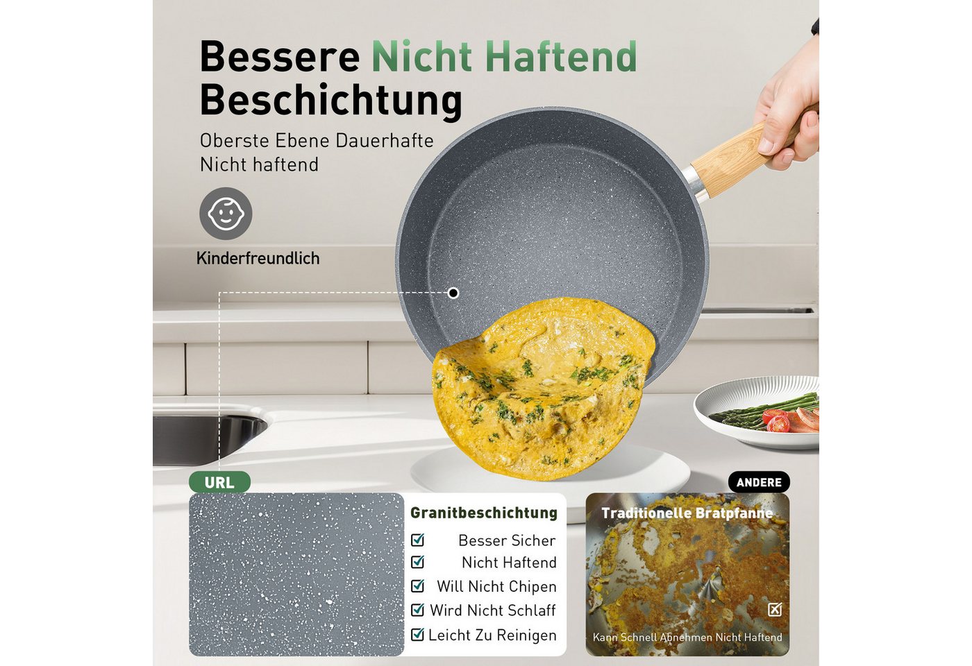 Kitchen Academy Topf-Set, Aluminium, Granit (17-tlg, Pfanne 20cm/28cm, Bratpfanne 24cm, Quadratische Bratpfanne 24cm/29cm, Kasserolle 1,5qt/3qt/5qt, 5qt Dampfga – Bild 3 von 5