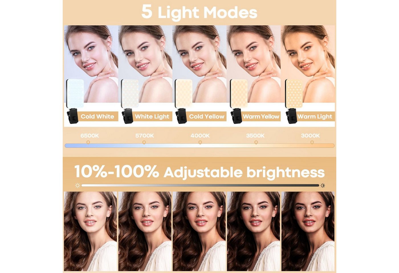 Kityhome Selfie Licht mit 80 LED Lampenperlen,3000-6500K 5 Lichtmodi Handylicht Blitzgerät, (mit Klammer Telefonhalter, CRI 95+ Fotolicht für iPhone, iPad, Lapt – Bild 3 von 5