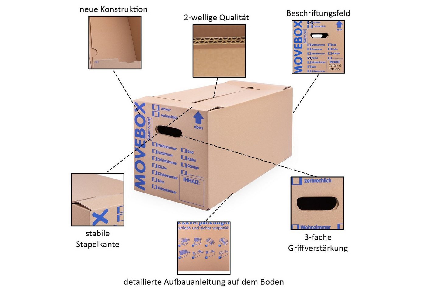 KK Verpackungen Umzugskarton, 30 Umzugskartons Movebox Smart & Safe Umzugskiste 30 kg Braun – Bild 3 von 5