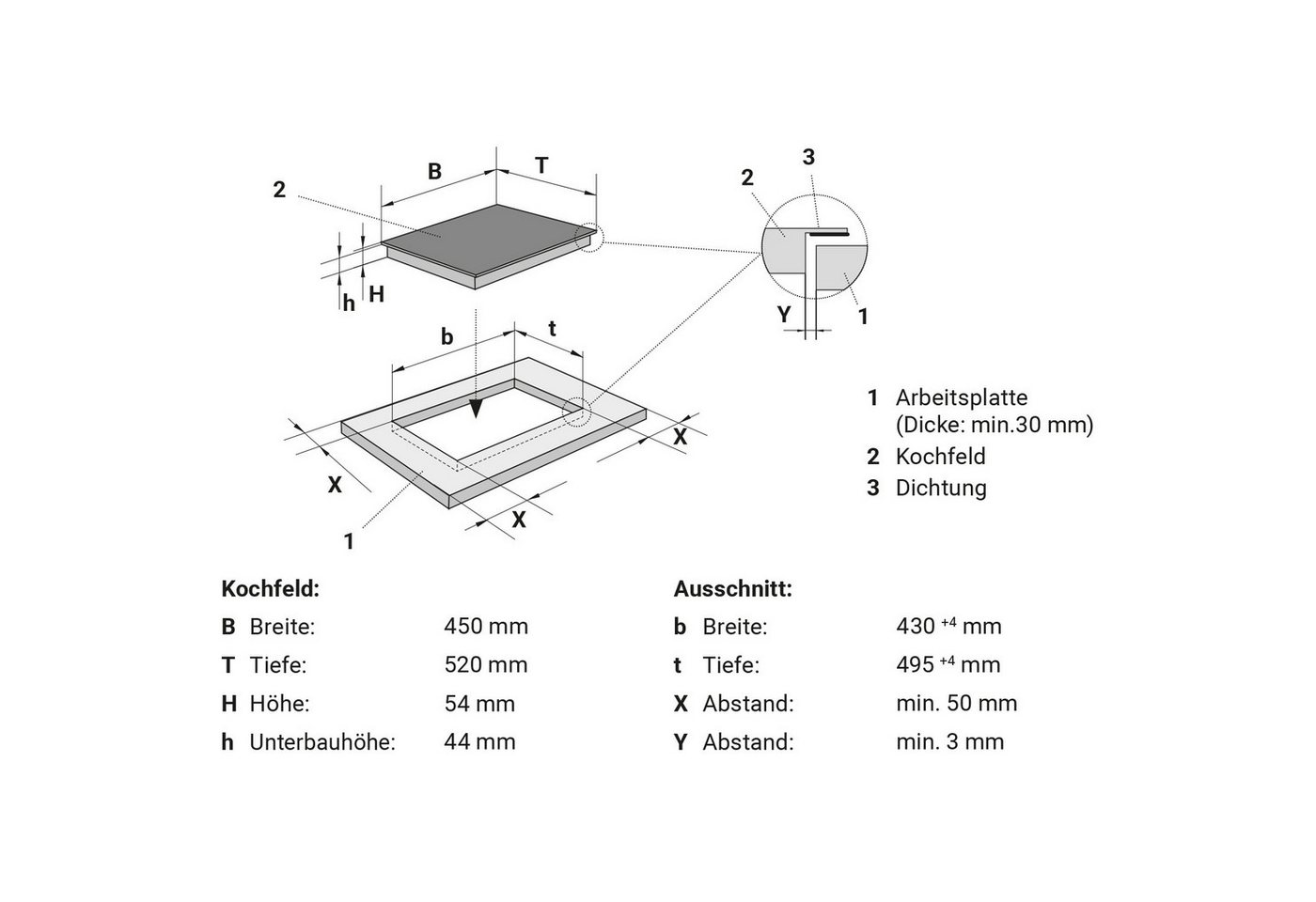 KKT KOLBE Elektro-Kochfeld KF4500RL, 45cm Herdplatte Kochmulde Kochplatte Glaskeramik 3 Zonen Autark – Bild 5 von 5