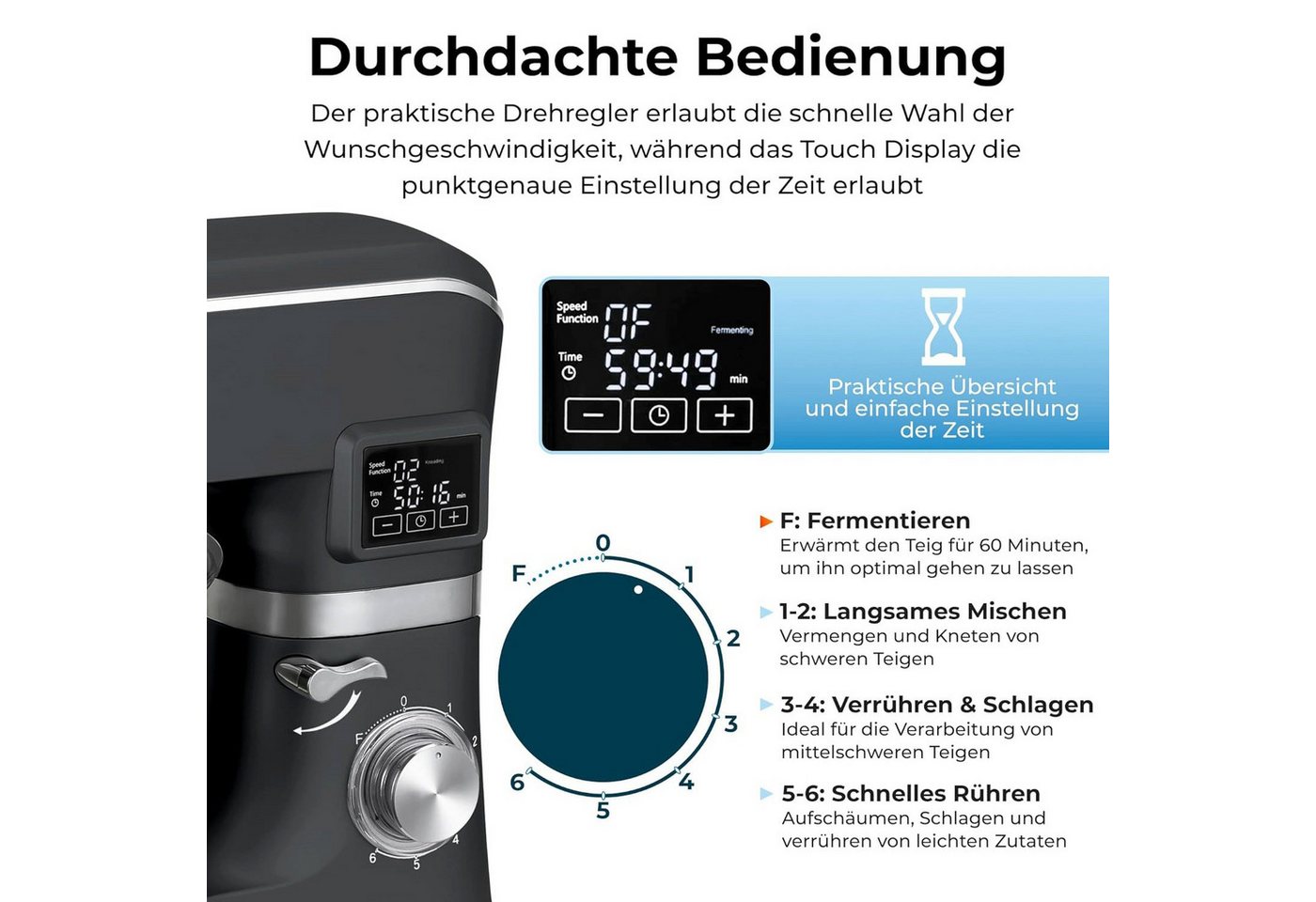 KLAMER Küchenmaschine 1400W, Knetmaschine mit 5,5 Liter Edelstahl Schüssel, 6 Geschwindigkeitsstufen mit Timer, Rührbesen, Knethaken, Schneebesen und Spritzschu – Bild 3 von 5
