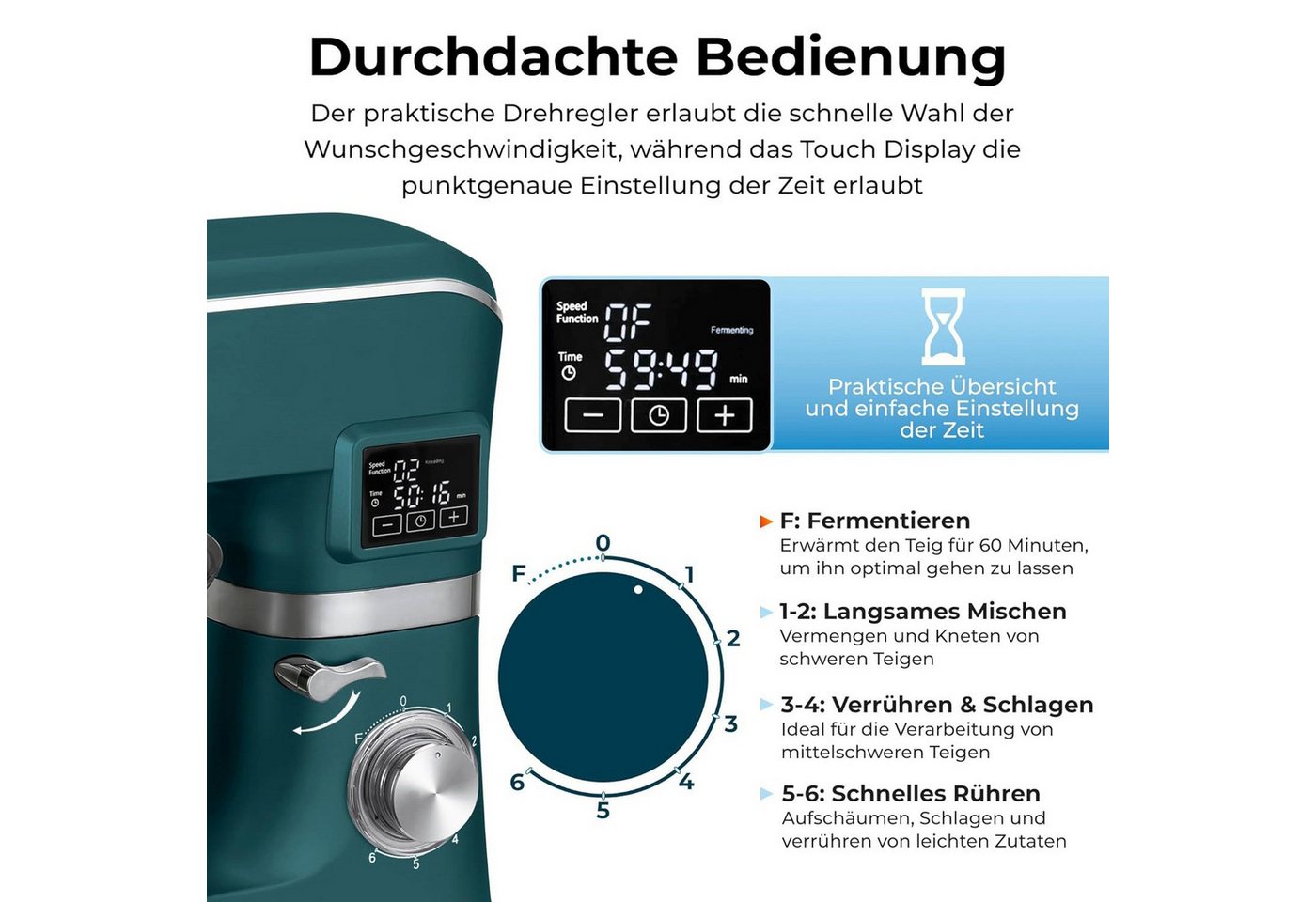 KLAMER Küchenmaschine 1400W, Knetmaschine mit 5,5 Liter Edelstahl Schüssel, 6 Geschwindigkeitsstufen mit Timer, Rührbesen, Knethaken, Schneebesen und Spritzschu – Bild 3 von 5