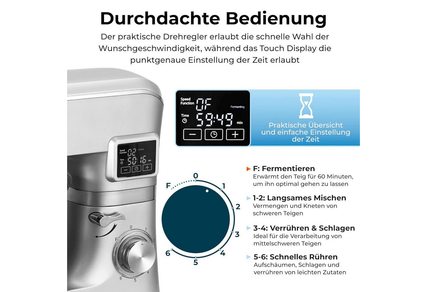 KLAMER Küchenmaschine 1400W, Knetmaschine mit 5,5 Liter Edelstahl Schüssel, 6 Geschwindigkeitsstufen mit Timer, Rührbesen, Knethaken, Schneebesen und Spritzschu – Bild 3 von 5