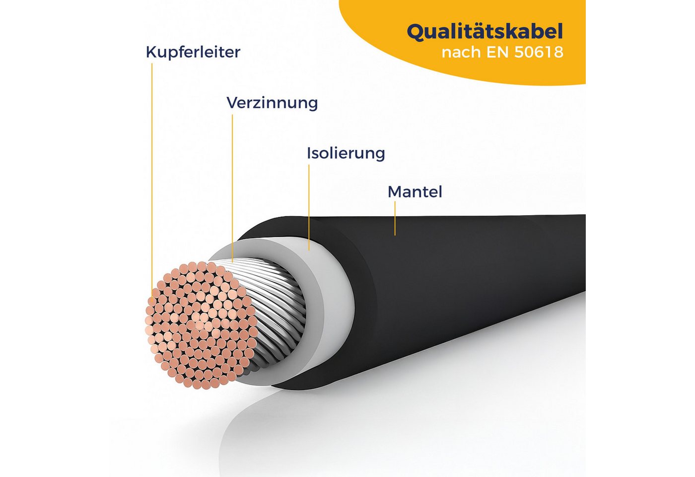 Kleines Kraftwerk Solarkabel, (150 cm), PV Kabel, Solarstecker, Solar Verlängerungskabel – Bild 3 von 5