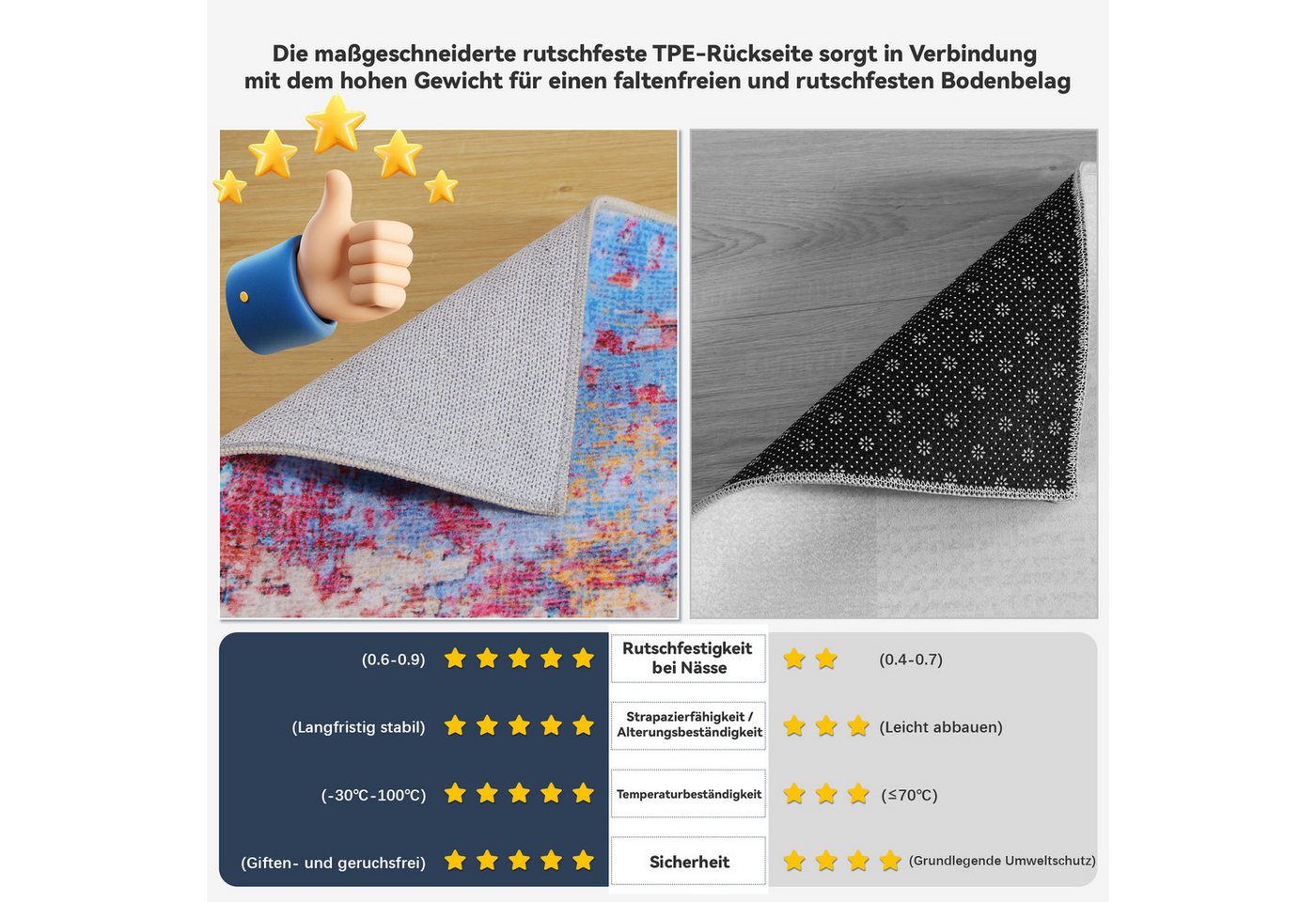 Klyvvo Teppich Boho Abstrakt Teppich, Kurzflor weich, rutschfest & waschbar, Rechteckig, Höhe: 8.5 mm, 160x230 cm – Wohnzimmerteppich für Schlafzimmer, Esszimme – Bild 5 von 5