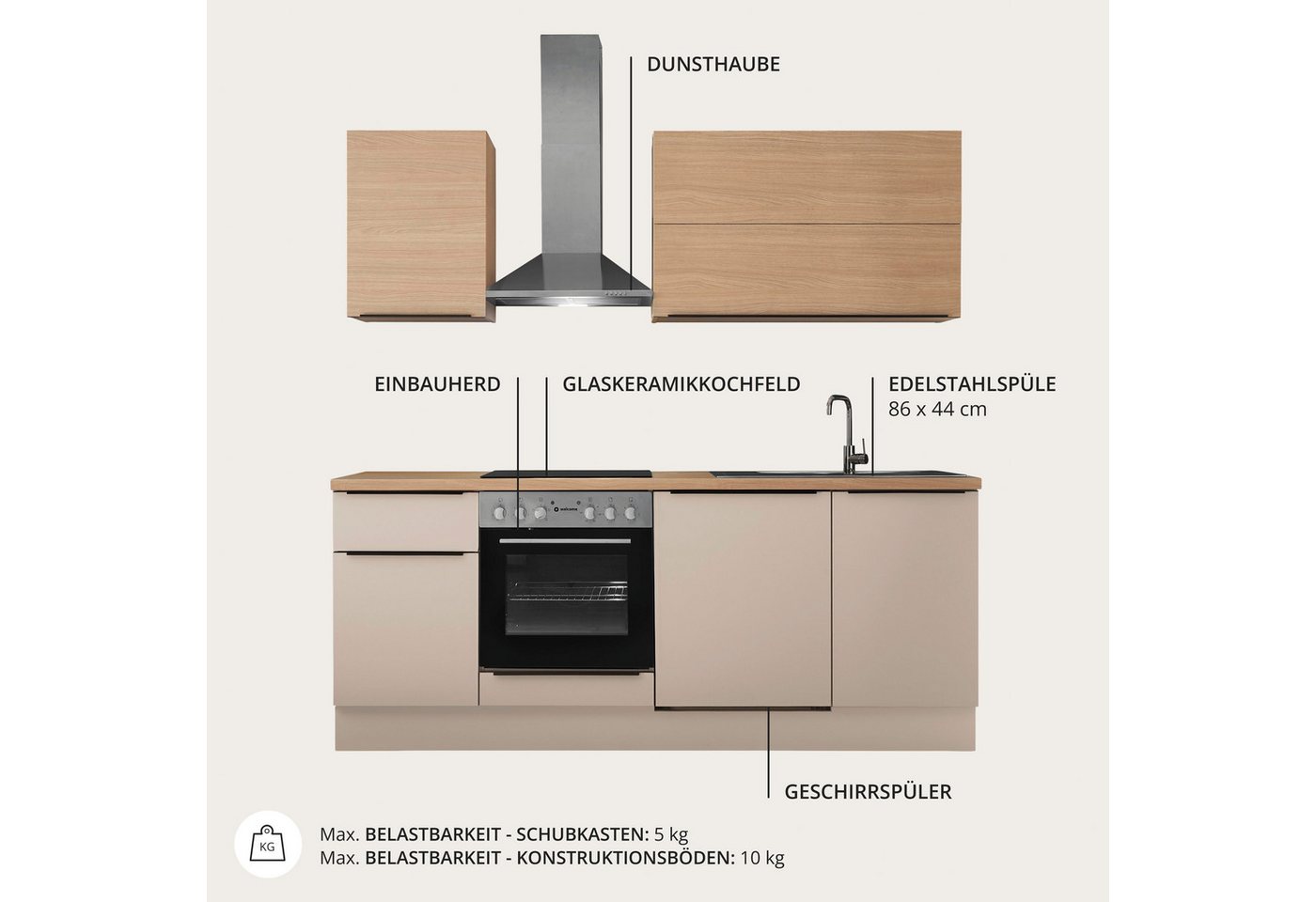 KOCHSTATION Küchenzeile Cocco, Breite 220 cm, wahlweise mit E-Geräten und Induktion – Bild 3 von 5