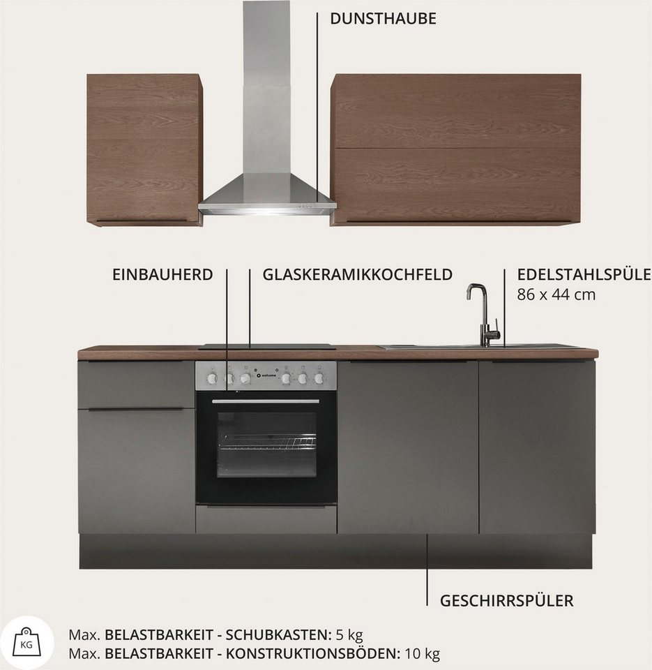 KOCHSTATION Küchenzeile Cocco, Breite 220 cm, wahlweise mit E-Geräten und Induktion – Bild 3 von 5