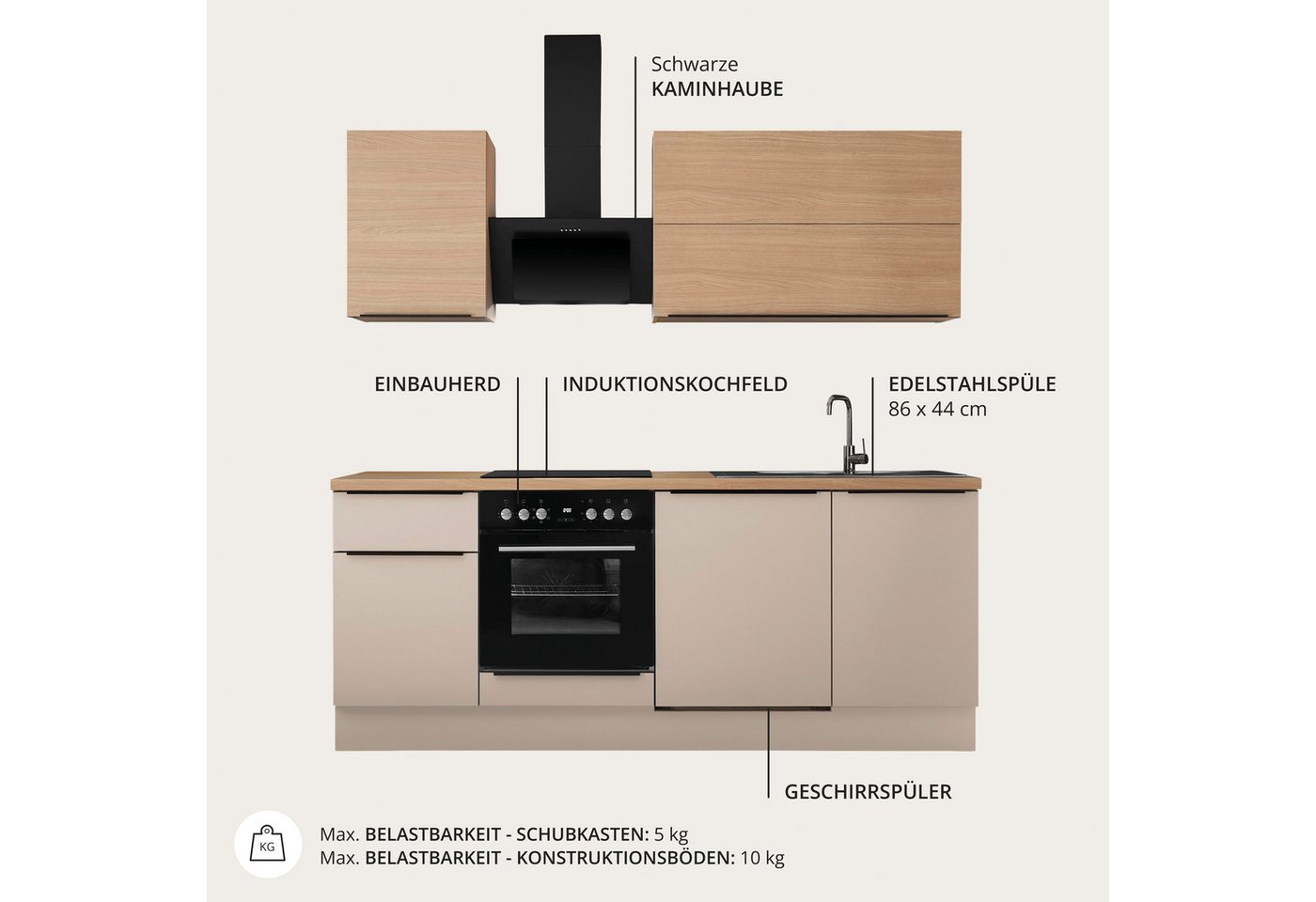KOCHSTATION Küchenzeile Cocco, Breite 220 cm, wahlweise mit E-Geräten und Induktion – Bild 3 von 5