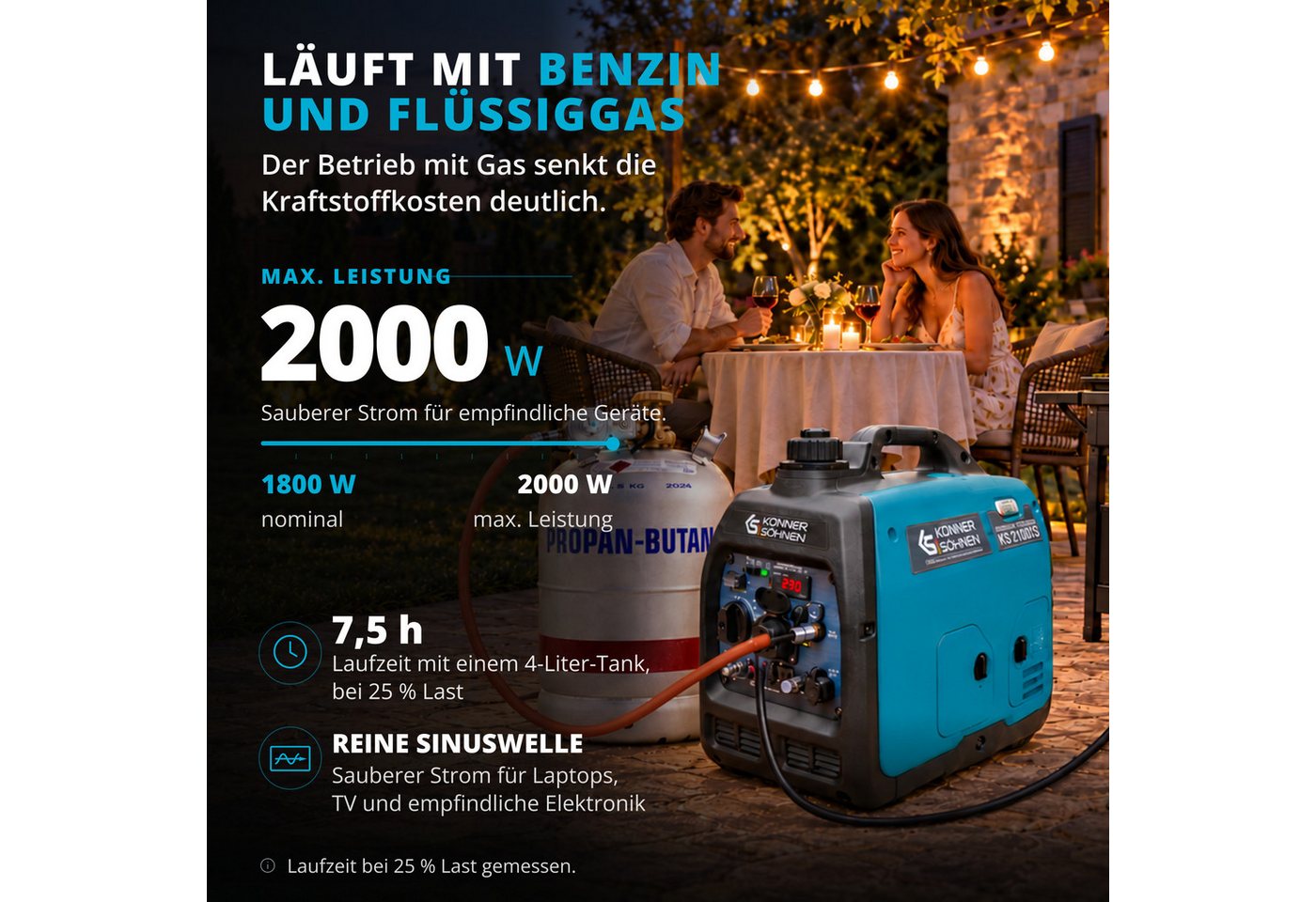 Könner & Söhnen Stromerzeuger KS 2100iG S, 2,00 in kW, (Superleiser Hybrid-Inverter (LPG/Benzin) mit USB, 1-tlg., 2.0 kW, 62 dB(A), ECO-Modus, Parallelschaltung – Bild 2 von 5