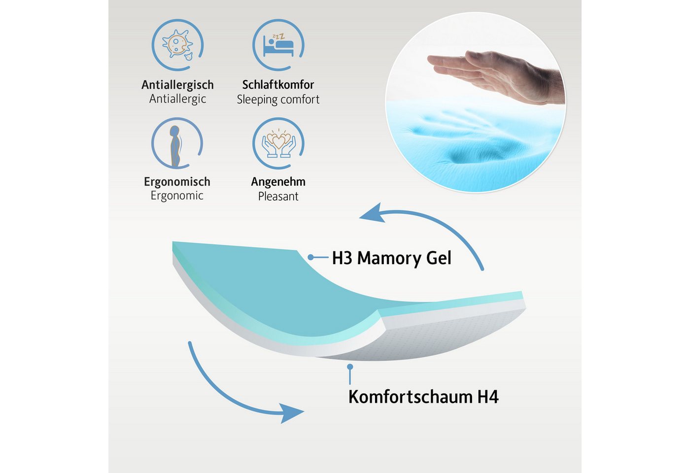 Komfortec, Topper Matratzentopper H3/H4 Oeko-TEX & CertiPUR-US Zertifiziert, 7.5 cm hoch, Gel-Memory, Atmungsaktiv, Ergonomisch – Bild 3 von 5