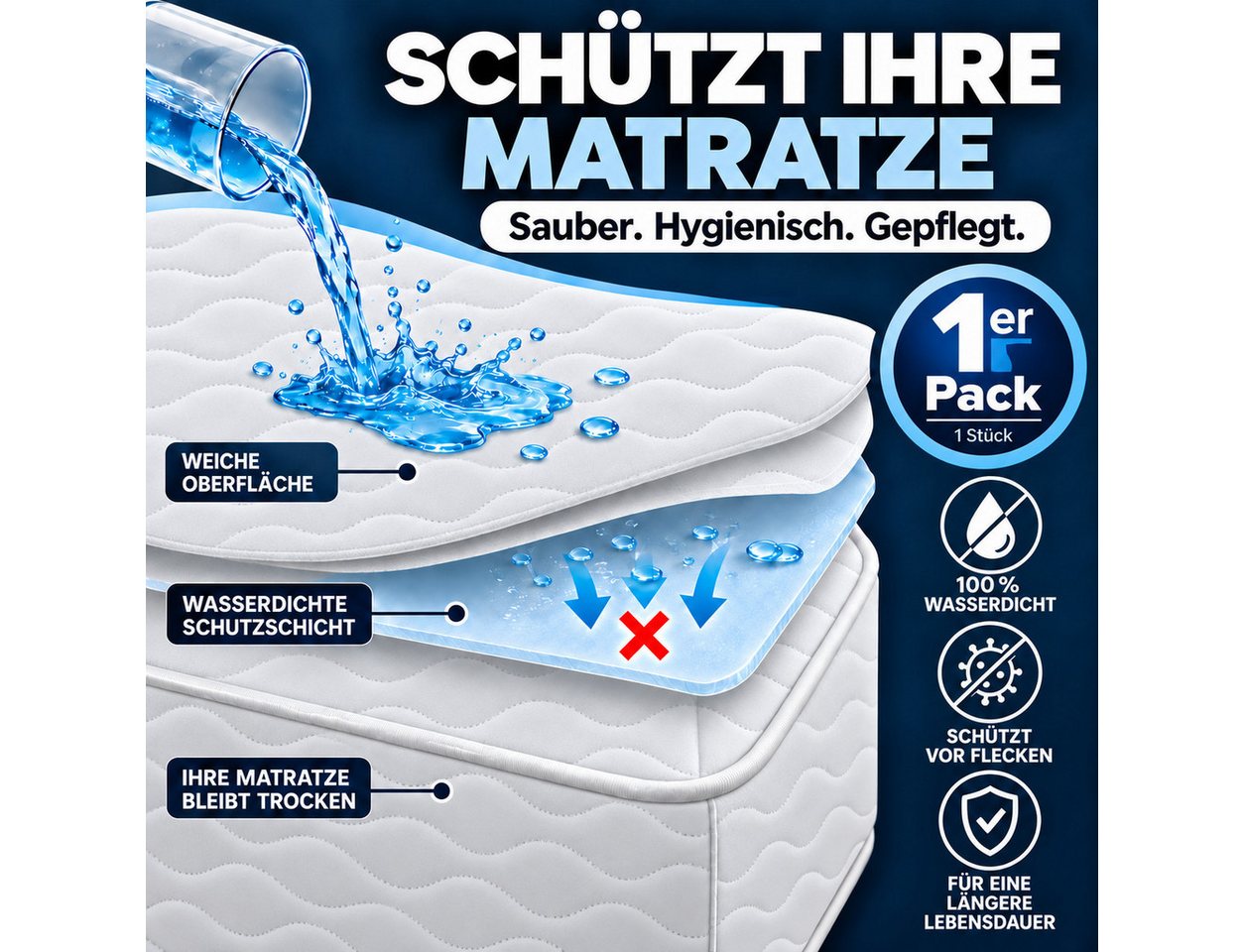 Matratzenschoner 100 g/m², 90x200, 120x200, 140x200, 160x200, 180x200 oder 200x200 cm Komfortec, 1 oder 2 Stück Wasserdichter Matratzenauflage – Bild 3 von 5