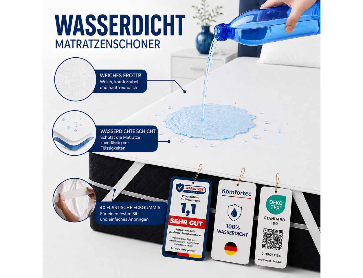Matratzenschoner 60x120, 90x200, 120x200, 140x200, 160x200, 180x200 oder 200x200 cm Komfortec, 1 oder 2 Stück Wasserdichter, Atmungsaktive Matratzenauflage – Bild 3 von 5