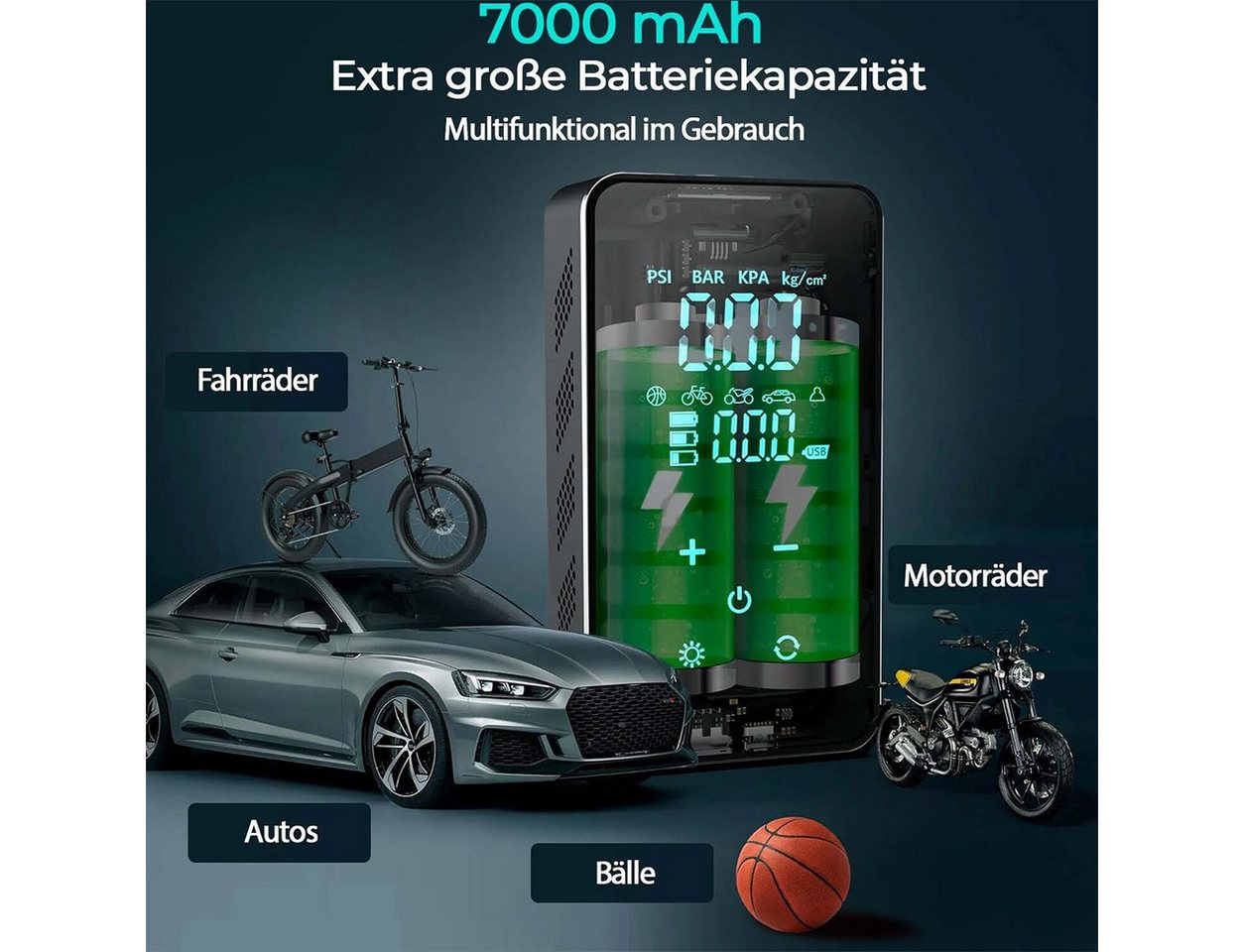 Olvy Kompressor Olvy Luftkompressor, Mini Reifenpumpe 7000mAh – Bild 5 von 5