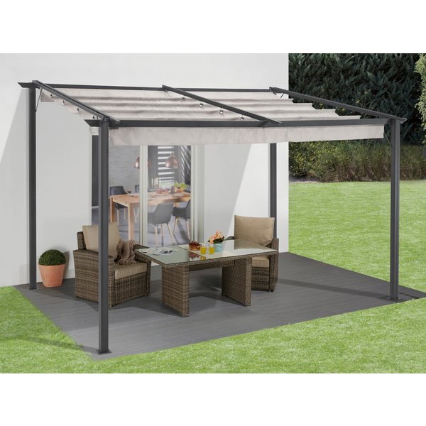 KONIFERA Anbaupavillon Vivara, BxT: 400x300 cm