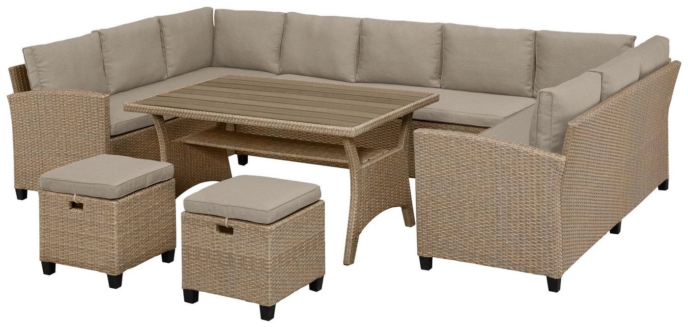 KONIFERA Gartenlounge-Set Rotterdam, (Set, 20-tlg., 3x 3er Sofa, 2x Hocker, 1x Tisch 120x82x67cm, inkl. Auflagen), Polyrattan, Stahl, Tischplatte aus Nonwood – Bild 2 von 5