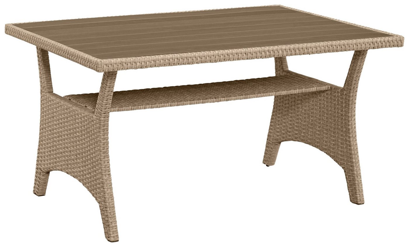KONIFERA Gartenlounge-Set Rotterdam, (Set, 20-tlg., 3x 3er Sofa, 2x Hocker, 1x Tisch 120x82x67cm, inkl. Auflagen), Polyrattan, Stahl, Tischplatte aus Nonwood – Bild 3 von 5