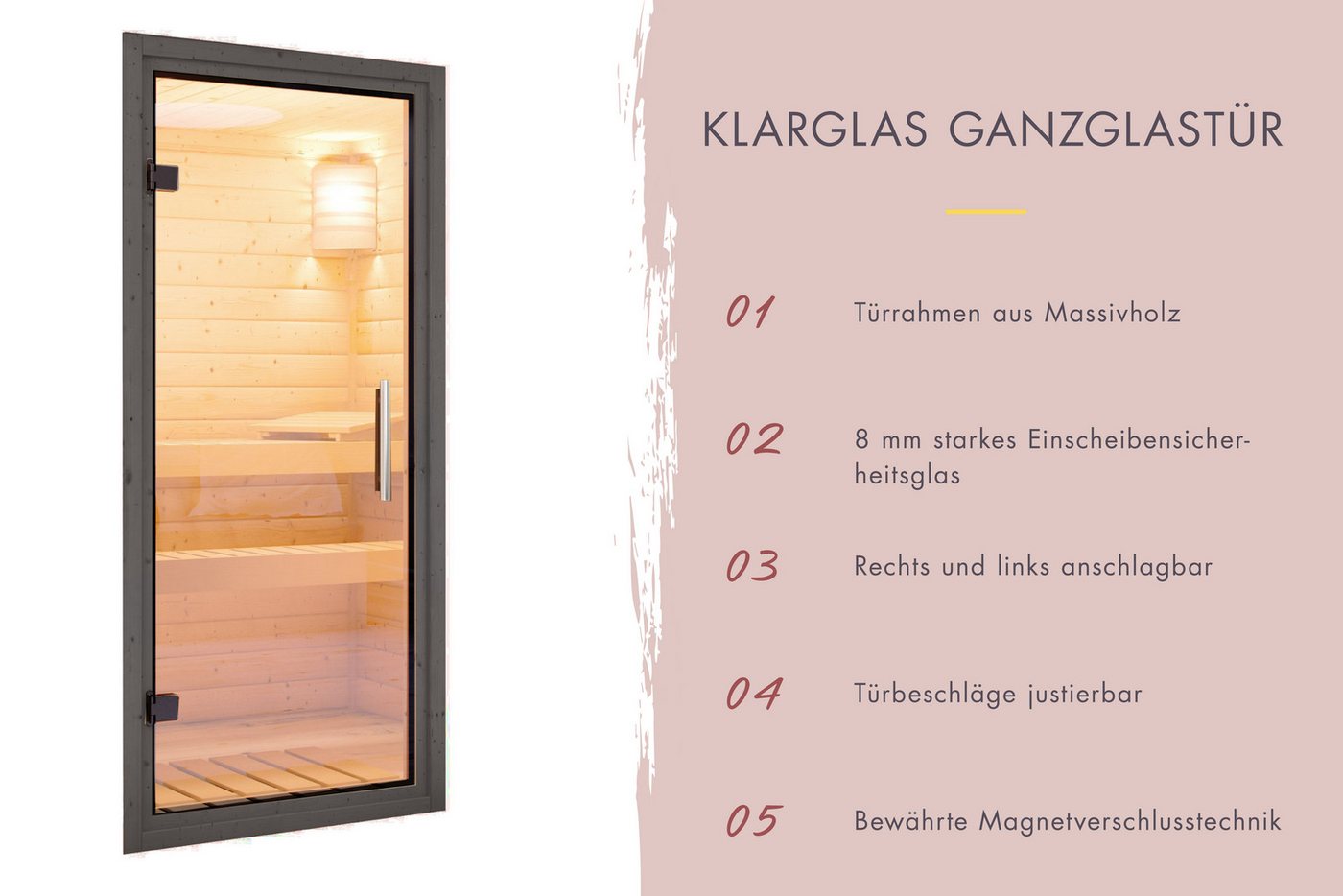 KONIFERA Saunahaus Loppi, 68 mm, (Spar-Set) verschiedene Varianten – Bild 5 von 5