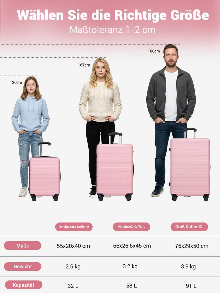 KONO Handgepäckkoffer, leichter ABS-Hartschalenkoffer mit 360° geräuscharmen Rollen – Bild 2 von 5
