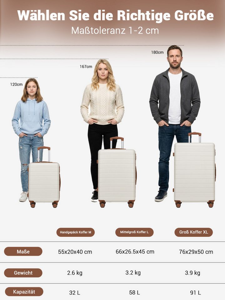 KONO Handgepäckkoffer, leichter ABS-Hartschalenkoffer mit 360° geräuscharmen Rollen – Bild 2 von 5