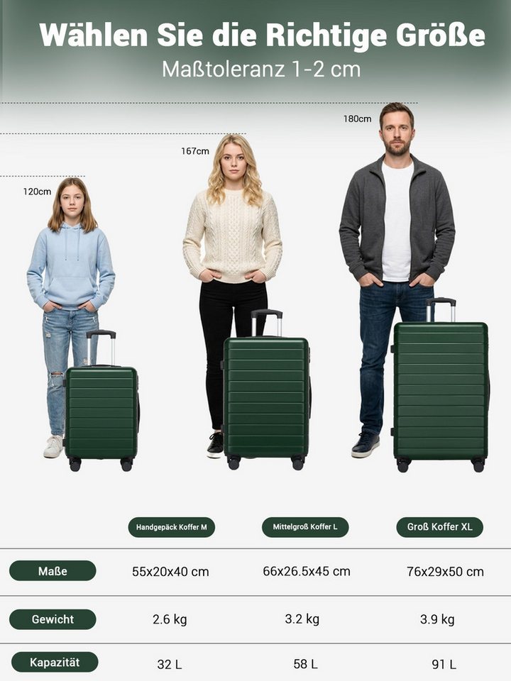 KONO Handgepäckkoffer, leichter ABS-Hartschalenkoffer mit 360° geräuscharmen Rollen – Bild 2 von 5