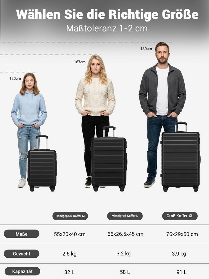 KONO Handgepäckkoffer, leichter ABS-Hartschalenkoffer mit 360° geräuscharmen Rollen – Bild 2 von 5