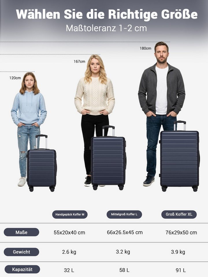KONO Handgepäckkoffer, leichter ABS-Hartschalenkoffer mit 360° geräuscharmen Rollen – Bild 2 von 5