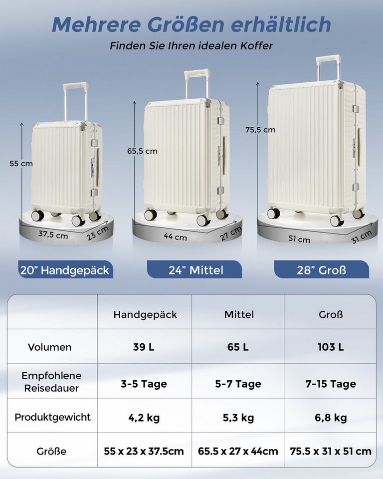 KONO Koffer Hartschalenkoffer, Reisekoffer aus PC mit Aluminium-Rahmen – Bild 2 von 5