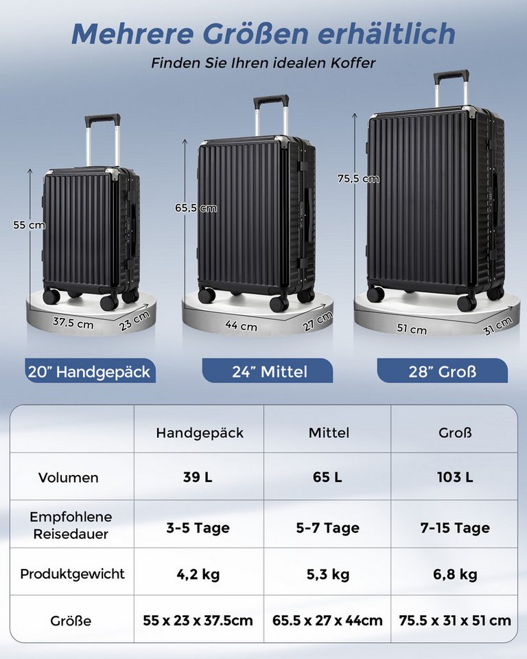 KONO Koffer Hartschalenkoffer, Reisekoffer aus PC mit Aluminium-Rahmen – Bild 2 von 5