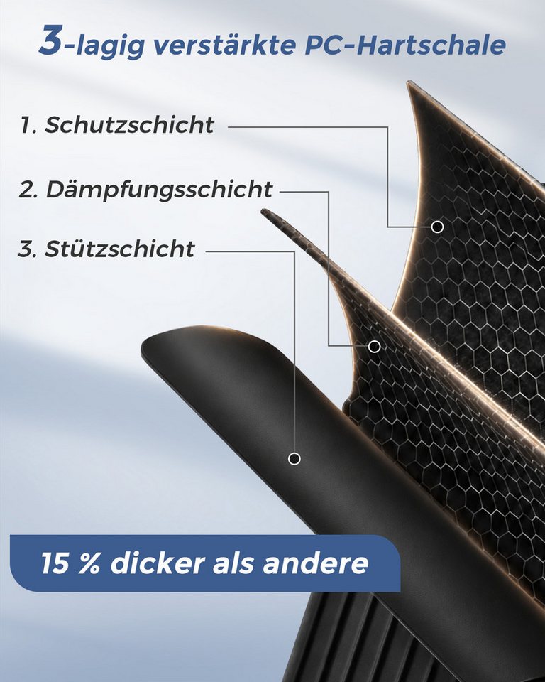 KONO Koffer Hartschalenkoffer, Reisekoffer aus PC mit Aluminium-Rahmen – Bild 3 von 5