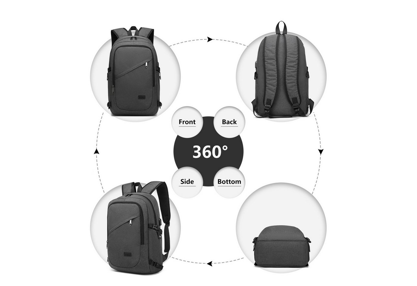 KONO Laptoprucksack, XL Laptop-Rucksack (50x30x14cm) + kleines Zahlenschloss – Bild 3 von 5