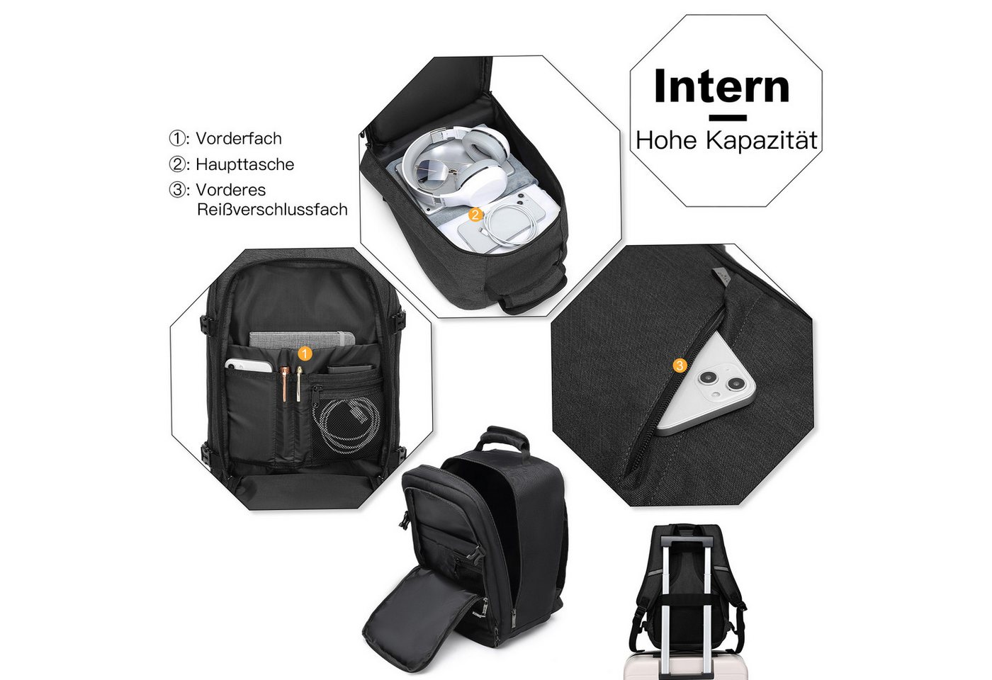 KONO Tagesrucksack 20L, Kabinenrucksack 40x20x25 cm für für Ryanair, Unter-Sitz-Tasche (1-tlg) – Bild 3 von 5
