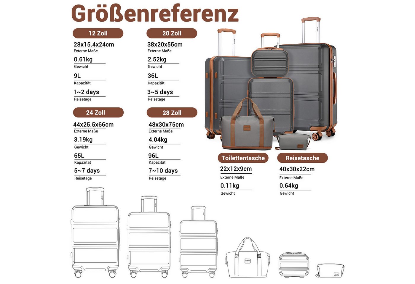 KONO Trolleyset Kombi-Set: Hartschalen-Koffer + Handgepäcktasche, (6 tlg) – Bild 2 von 5