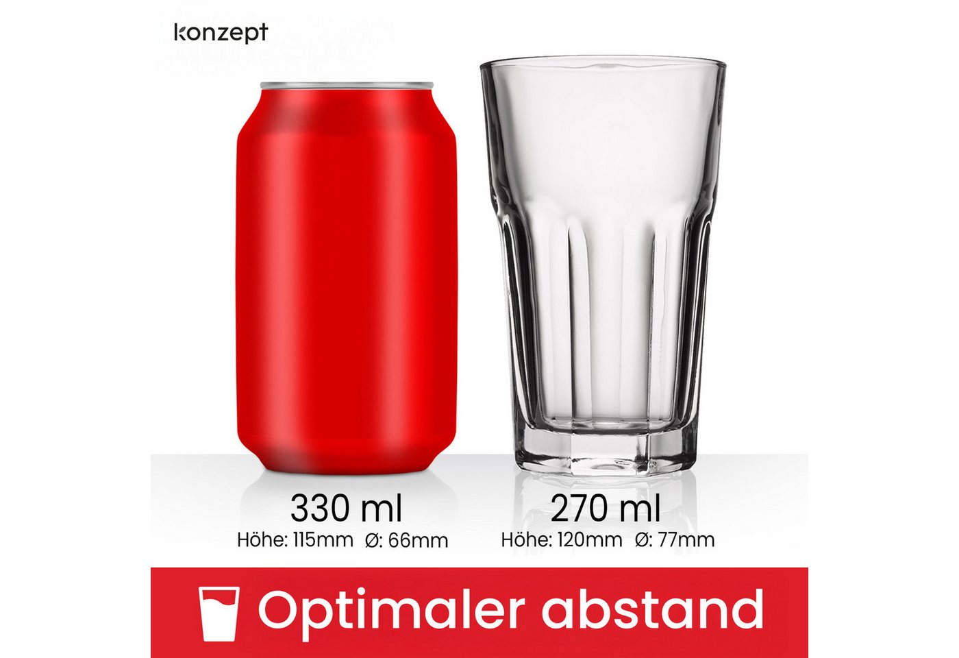 KONZEPT Gläser-Set 270ml, Ideal als Trinkgläser, Wassergläser, Saftgläser, Cocktailgläser, 6-tlg., 6/12 tlg. für Latte Macchiato, Wasser, Saft & Cocktails – Bild 3 von 5