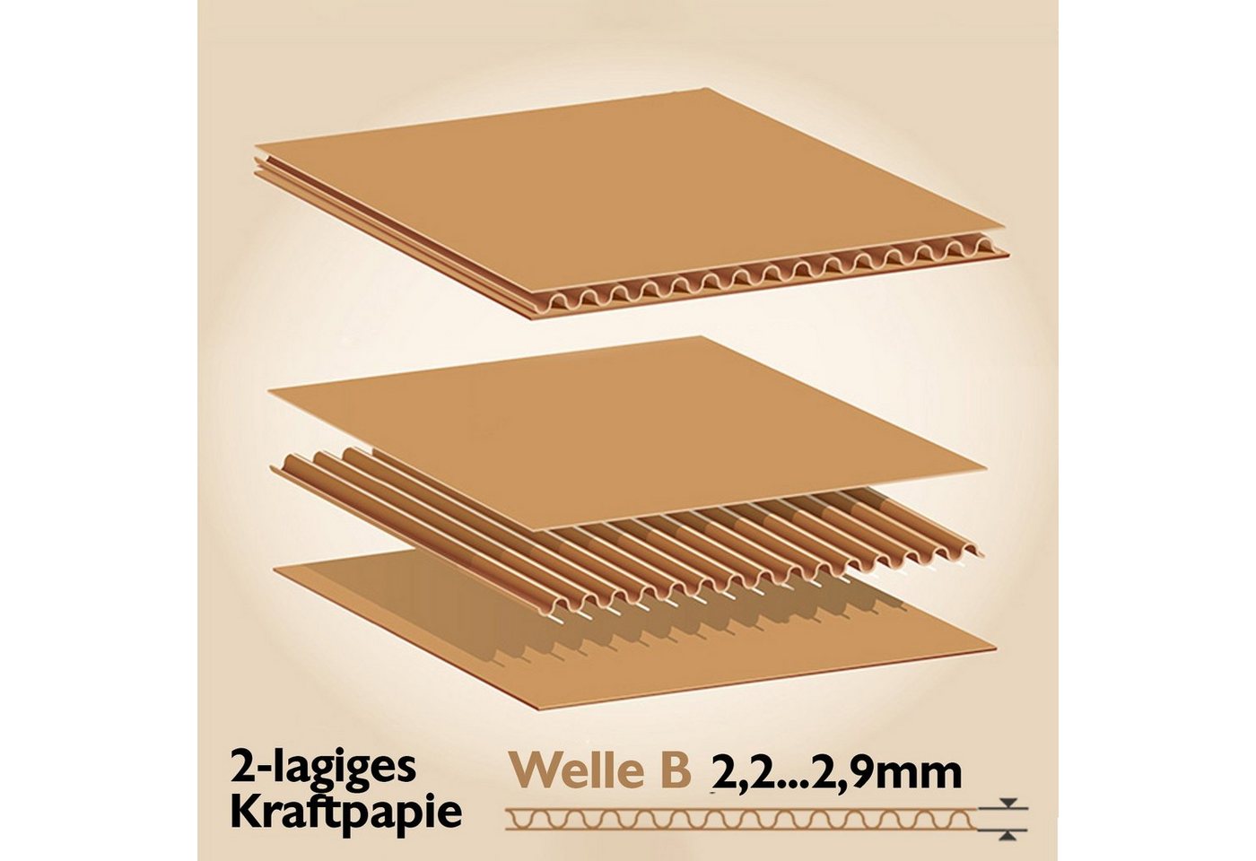 KONZEPT Versandkarton 20x15x10/20x15x15 Set, Faltkartons Selbstklebend, Kleine Kartons zum Verschicken, Umzug, Verpackung, DHL Päckchen S – Bild 4 von 5