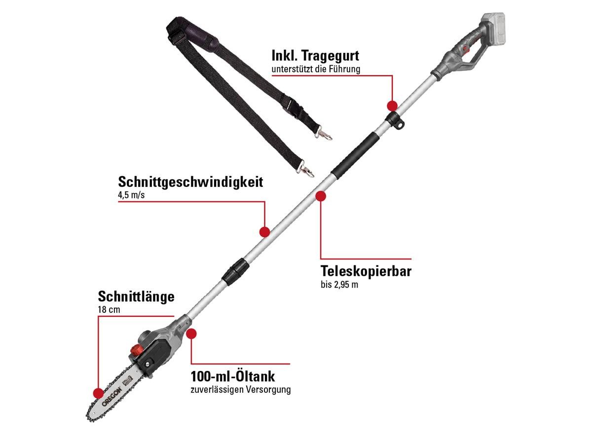 KRAFTIXX® Multitool KX-AHE 1820 Li-Solo, (3 St., ohne Akku und Ladegerät), kompatibel mit Einhell Power X-Change Akkusystem – Bild 2 von 5