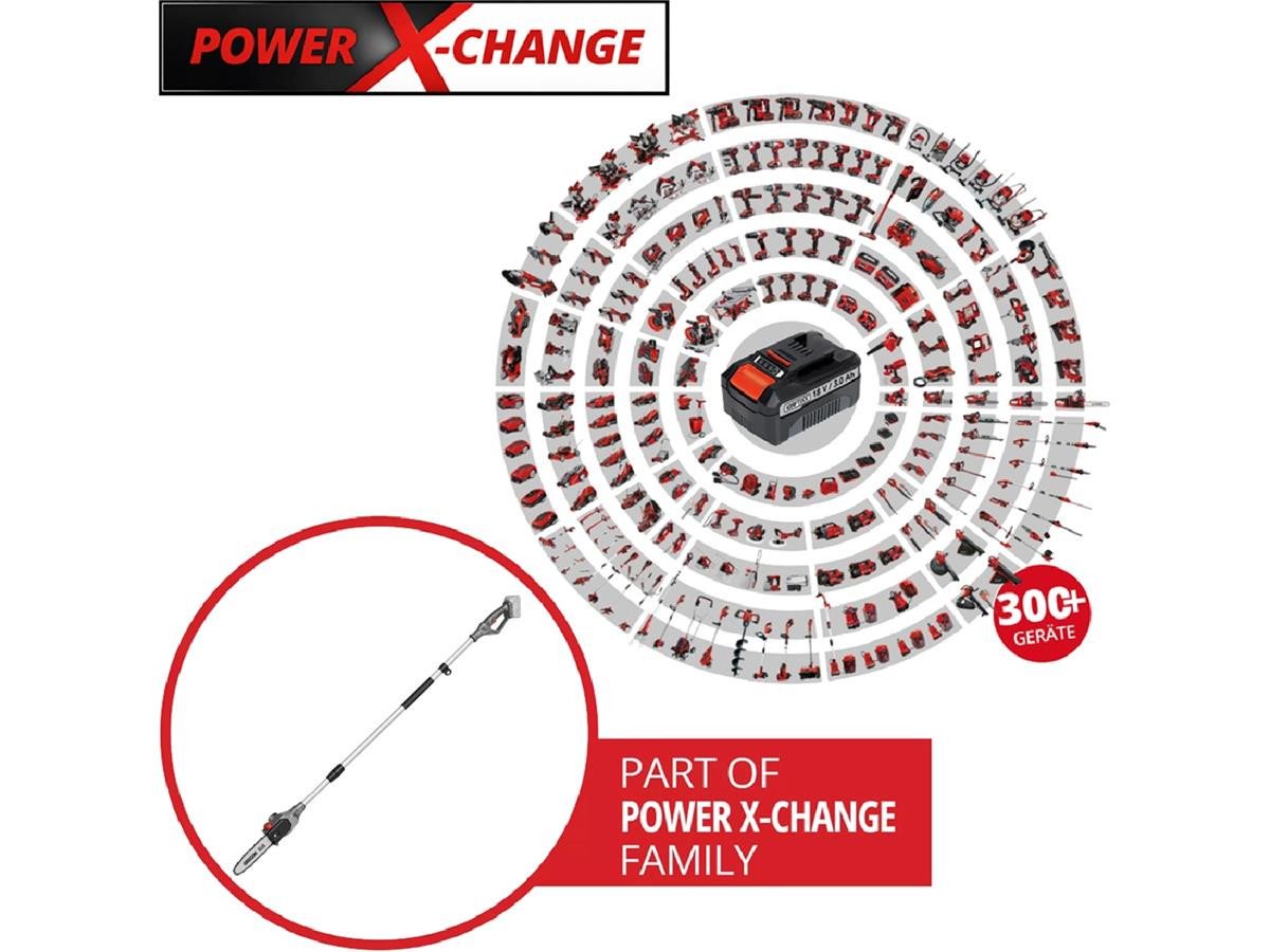 KRAFTIXX® Multitool KX-AHE 1820 Li-Solo, (3 St., ohne Akku und Ladegerät), kompatibel mit Einhell Power X-Change Akkusystem – Bild 3 von 5
